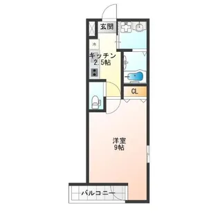 フジパレス松虫通WEST【3階】の間取り