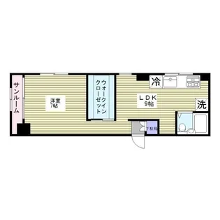 コート池上【2階】の間取り