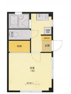 渡辺マンション【1階】の間取り