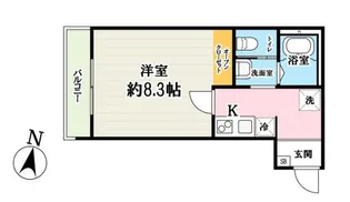 キャメル吉川スリジェ【1階】の間取り
