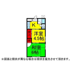 石毛ハイツ【1階】の間取り