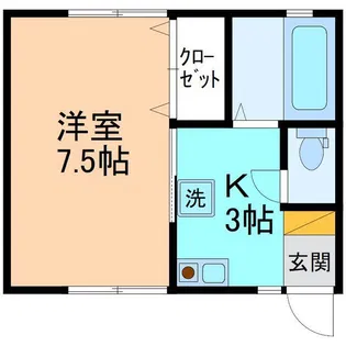 STM【1階】の間取り