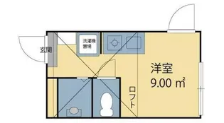 Musa北千住【1階】の間取り
