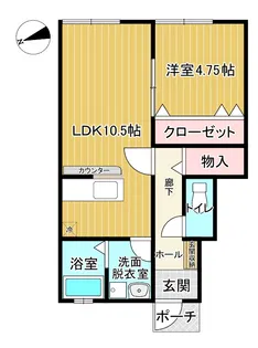 ジャルダン大山【1階】の間取り