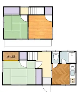 茨城県つくば市高崎【一戸建】の間取り