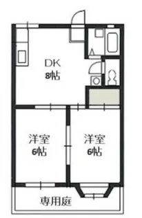 あさひリバージュ A【1階】の間取り