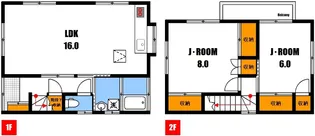 広島県広島市安佐南区中筋2【一戸建】の間取り