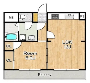 大正メゾン【6階】の間取り