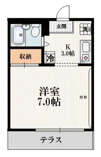 ロイヤルエナ【1階】の間取り