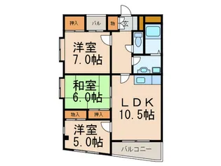 フローレンス東光寺【3階】の間取り