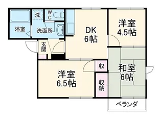 3DKの間取り画像
