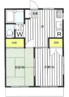 グリーンシティ山下【2階】の間取り