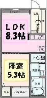 埼玉県春日部市増富【アパート】の間取り
