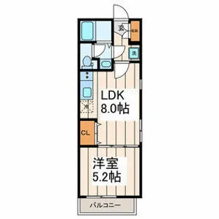 Mahaloha【1階】の間取り