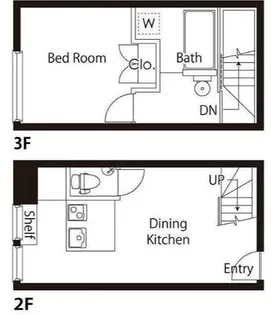 メゾンド学芸大【2階】の間取り