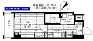 グランドコンシェルジュ早稲田【4階】の間取り