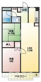 小根本コンド【2階】の間取り