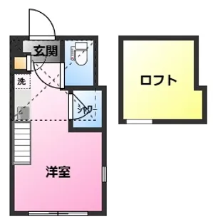 ハーモニーテラス武蔵中原の画像