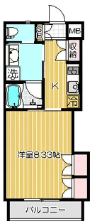 シャンテ荏原【1階】の間取り