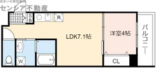 Ks`LANDMARK鶴見.【4階】の間取り