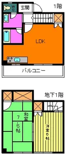リバーハイツ五番館【1階】の間取り