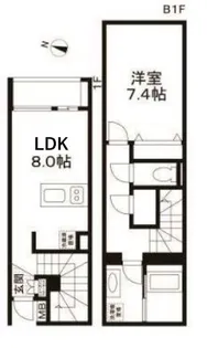 LEGALAND参宮橋の間取り