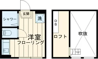 フェリスオータム【1階】の間取り