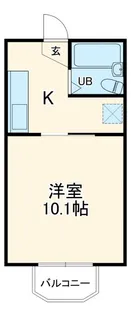 sTin【2階】の間取り