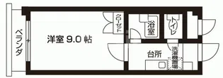 KINYAビル【3階】の間取り