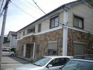 栃木県鹿沼市栄町3【アパート】の外観