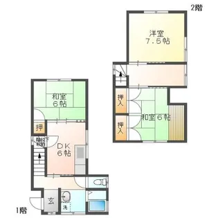 大分県宇佐市大字中原【一戸建】の間取り