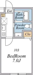 グラトゥリーレS【1階】の間取り