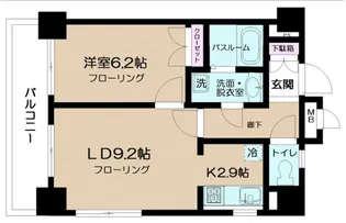 ウーノグランデ中野【8階】の間取り