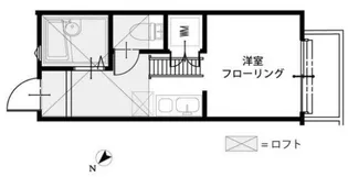 池上レジデンス【2階】の間取り