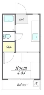 コーポ南台【2階】の間取り