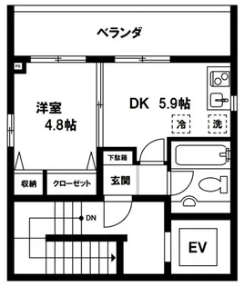 TKヴィレッジ【5階】の間取り