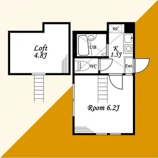メゾン・ソレイユ弐番館【2階】の間取り