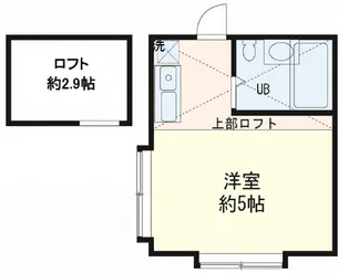 ドミシルAYA七番館【2階】の間取り