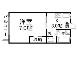 ハイツパルラック【1階】の間取り