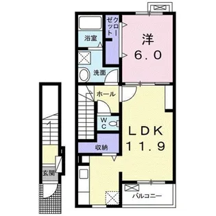 アベニュー タウン【2階】の間取り