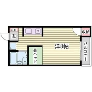 ジュネス新在家F【2階】の間取り