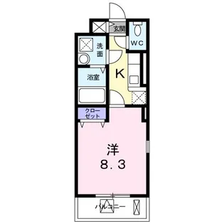 ビブレアンサンブル不動前【2階】の間取り