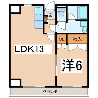 パラッツォ城東【2階】の間取り