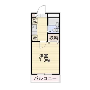 長野県長野市平林1【マンション】の間取り