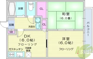 エバー・グリーン大富【2階】の間取り