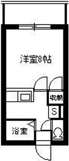 鹿児島県鹿児島市坂之上8【マンション】の間取り