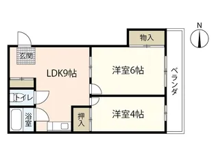 飯田コーポラス【2階】の間取り