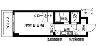 藤ビル【2階】の間取り