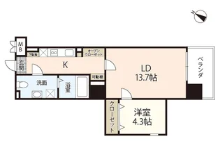 FanTasy space千田町【6階】の間取り