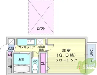 グリーンリーフ旭ヶ丘【1階】の間取り
